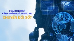 Bên cạnh 3 chữ M thì chuyển đổi số phải nằm trong chiến lược kinh doanh
