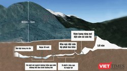 Địa đồ khu vực cứu hộ đội bóng thiếu niên Thái Lan