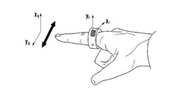 Bằng sáng chế của Samsung cho thấy một chiếc nhẫn thông minh dùng để điều khiển các thiết bị gia dụng (ảnh: Phone Arena)