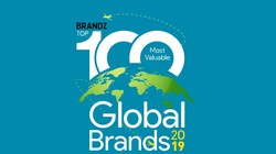 (ảnh: BrandZ)
