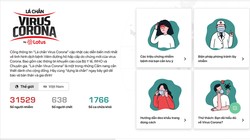 Chiến dịch "Lá chắn virus Corona" do Lotus phát động