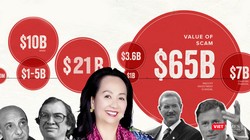 Một số gương mặt tội phạm trong 10 vụ lừa đảo tài chính lớn nhất thế giới