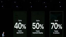 Ảnh minh họa (Apple)