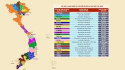 Infographic: Dự kiến tên gọi 34 tỉnh, thành phố và trung tâm chính trị - hành chính sau sáp nhập
