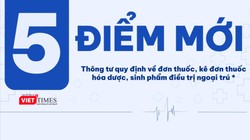 Infographic: 5 điểm mới đáng chú ý trong quy định về đơn thuốc, kê đơn thuốc điều trị ngoại trú
