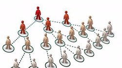 Ảnh minh họa. Nguồn Internet