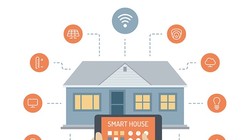 Smart House nỗi bật với ô tô tự lái, máy bay không người lái... là xu hướng công nghệ tương lại.