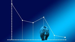 Thị trường chứng khoán tan nát: VN-Index thủng mốc 600 điểm