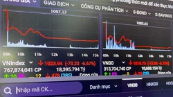 VN30 giảm kịch biên độ, VN-Index mất thêm 73 điểm