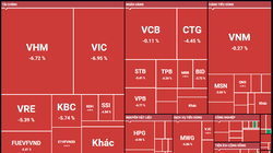 VN-Index giảm hơn 50 điểm