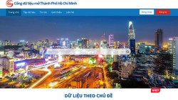 Xây dựng và cập nhật Kiến trúc Chính quyền điện tử TP.HCM để làm rõ sự tương quan, phù hợp với chương trình chuyển đổi số của thành phố. Ảnh: Hòa Bình 