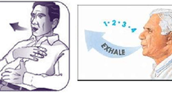 Hít vào bằng mũi và thở ra qua khe hở nhỏ giữa hai môi sẽ giúp bạn giảm bớt tiếng thở khò khè.