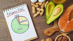 Ảnh minh họa chế độ ăn keto