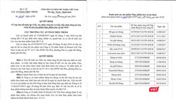 Quyết định thu hồi hiệu lực giấy xác nhận công bố và giấy tiếp nhận đăng ký bản công bố sản phẩm thực phẩm của Cục An toàn thực phẩm.