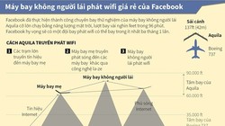 Đây có thể coi là bước tiến mới của công nghệ áp dụng cho máy bay không người lái.