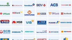 Các ngân hàng đặt kế hoạch lãi bao nhiêu năm 2021?