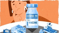 Còn rất nhiều do dự tiêm vaccine COVID-19 vì sợ nguy cơ chịu các phản ứng phụ (Ảnh: SCMP)