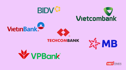 Bức tranh tỷ lệ CASA các ngân hàng trong năm 2022