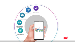 Ứng dụng “Sức khỏe Việt Nam”. Ảnh: Minh Thúy 