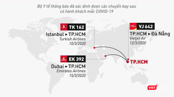 3 chuyến bay có hành khách mắc COVID-19. Ảnh: Minh Thúy 