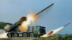 Hệ thống tên lửa Iskander-M
