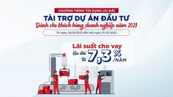 Agribank dành 10.000 tỉ đồng tài trợ các Dự án đầu tư 5 ngành trọng điểm với lãi suất ưu đãi