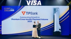 TPBank dẫn đầu tăng trưởng doanh số giao dịch thẻ Visa năm 2023