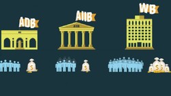 So sánh thế “tam trụ” ngân hàng: World Bank - AIIB - ADB