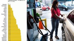 Nhiều quốc gia có giá xăng rất rẻ.