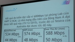 Tốc độ 4G được Vinaphone thử nghiệm tại phòng Lab của VNPT ở TP.HCM vào ngày 15/12/2015
