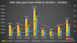 Ảnh minh họa (Nguồn: Internet)