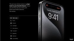 Người dùng có thể làm gì với nút Action mới trên iPhone 15 Pro? (Ảnh: Slash Gear)