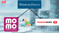 Mối quan hệ giữa MoMo và Techcombank.