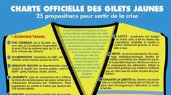 Phong trào phản kháng của những người theo phong trào Gilê vàng!