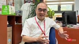 14 ứng viên giáo sư khẳng định bước tiến vượt bậc của ngành Y