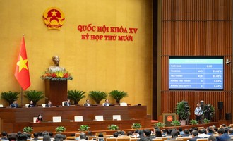 Quốc hội cấm tuyệt đối thuốc lá mới trong Luật Đầu tư, WHO lập tức lên tiếng