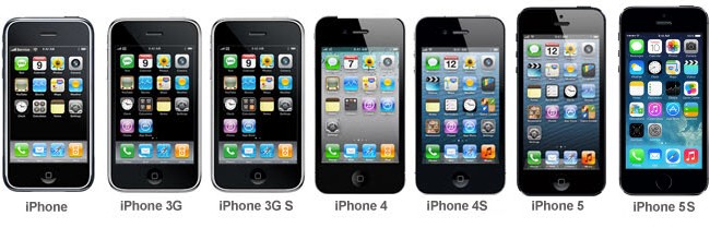 Hướng dẫn ba cách chụp ảnh đẹp với Iphone Hướng dẫn ba cách chụp ảnh đẹp với Iphone