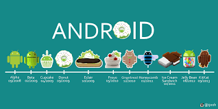 Những ứng dụng Android hay nhất không thể bỏ qua dịp năm mới Ảnh minh họa