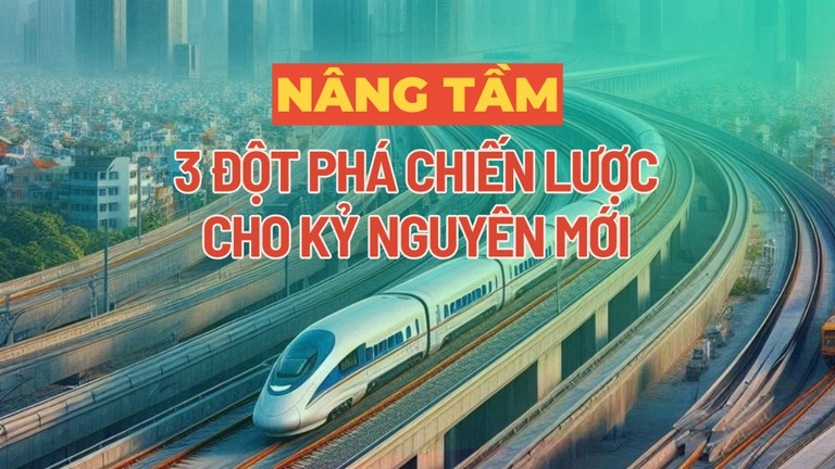 Nâng tầm 3 đột phá chiến lược cho kỷ nguyên mới