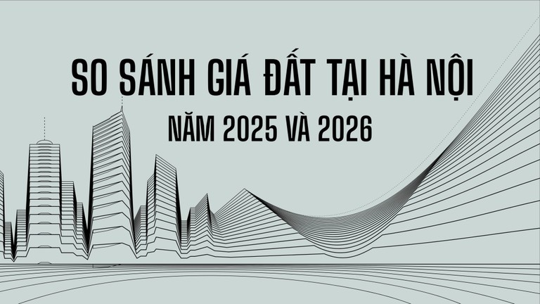 Infographic so sánh giá đất Hà Nội năm 2026 với 2025: Đất ngoại thành tăng hàng chục %