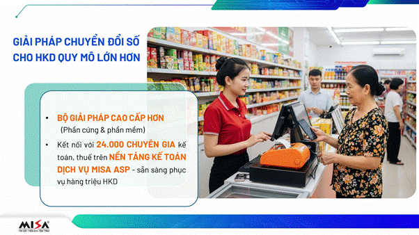Giải pháp giải chuyển đổi số cho Hộ kinh doanh quy mô lớn hơn Giải pháp giải chuyển đổi số cho Hộ kinh doanh quy mô lớn hơn