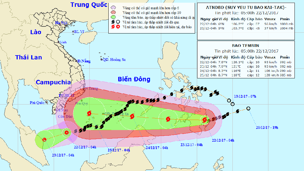 Dự kiến đường đi của bão. Nguồn: Trung tâm khí tượng thủy văn Trung Ương