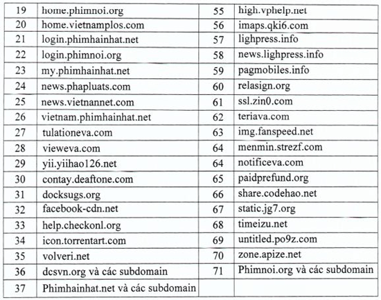 Cảnh báo: Mã độc APT tấn công hệ thống an ninh mạng ảnh 3