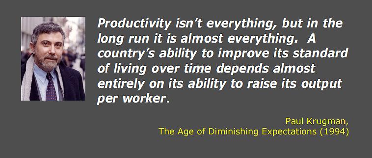 Nhà kinh tế học đạt giải Nobel, Paul Krugman nhận định về tầm quan trọng của năng suất lao động Nhà kinh tế học đạt giải Nobel, Paul Krugman nhận định về tầm quan trọng của năng suất lao động