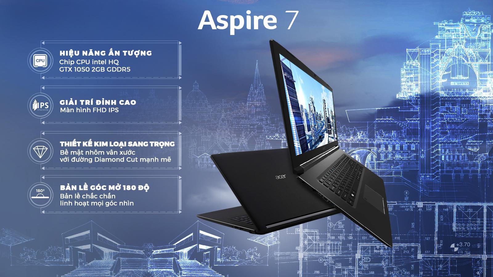 acer gaming aspire 7 a715 (Ảnh: store.acer.com)