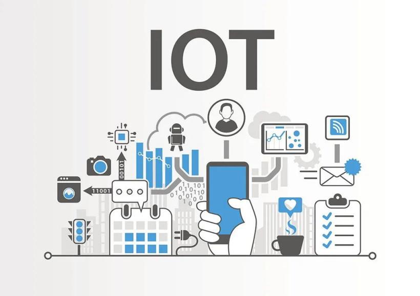 IoT có thể là chìa khóa cho đồng hồ thông minh.