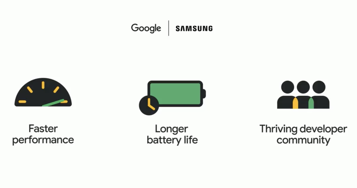 Google và Samsung cùng phát triển hệ điều hành cho smartwatch.