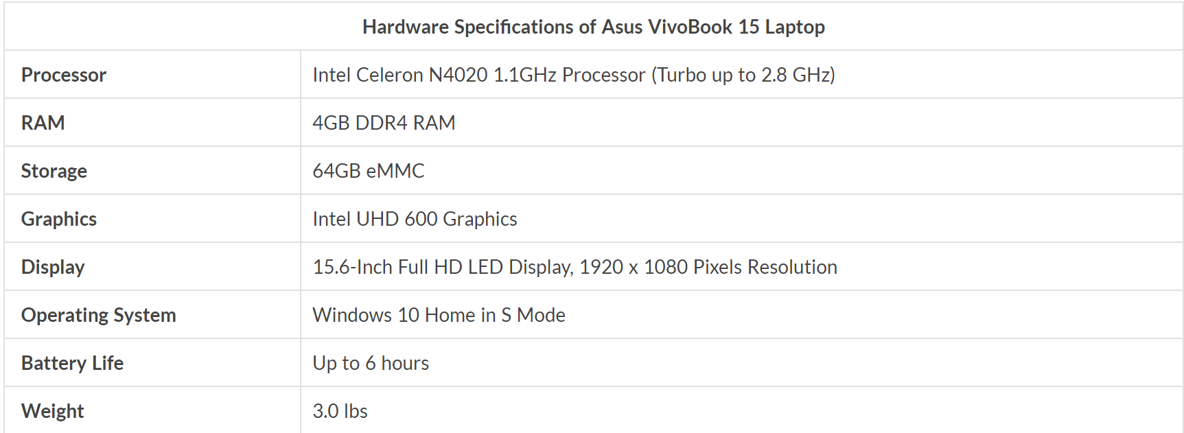 Ảnh: Laptop Under Budget