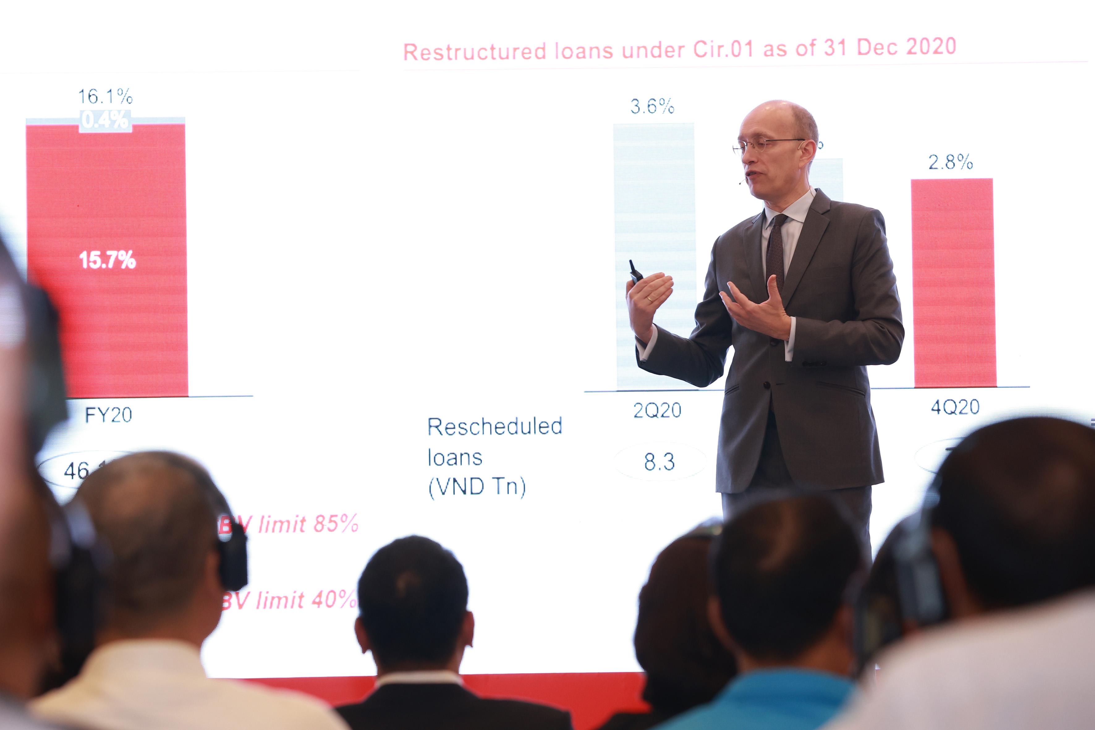 CEO Techcombank Jens Lottner chia sẻ tại ĐHĐCĐ thường niên 2021 của Techcombank