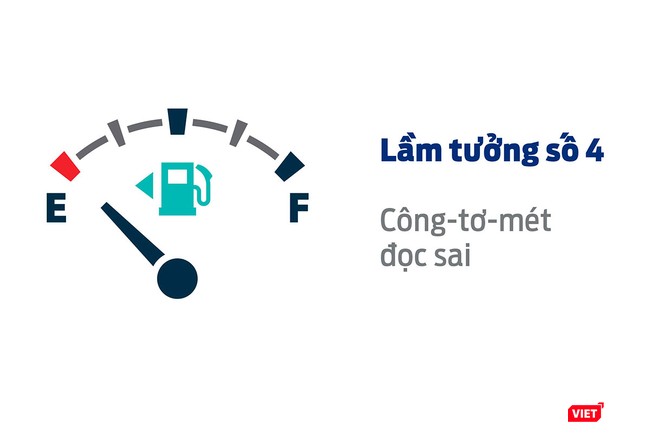 5 lầm tưởng về nhiên liệu người dùng ô tô cần biết - ảnh 4